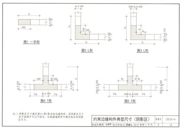 4图集电子版-12G101-4剪力墙边缘构件钢筋图集下载