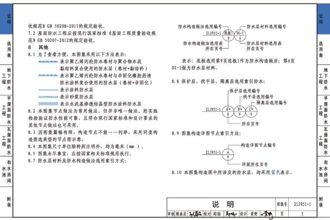 1图集免费下载-21J951-1聚乙烯丙纶卷材复合防水构造图集下载 PDF高清版