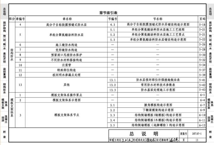 1图集免费下载-20T107-1城市轨道交通土建重点施工工艺——明挖法下载