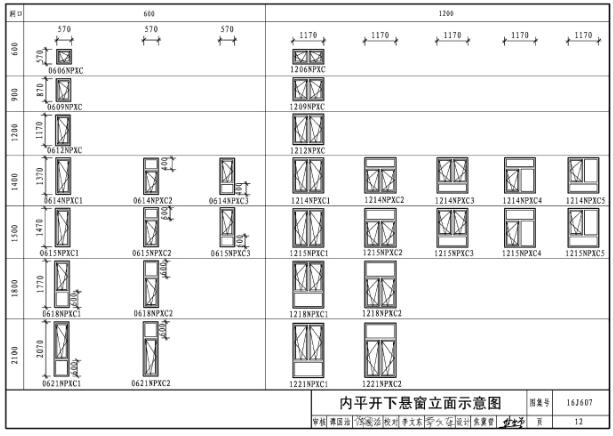 16J607建筑节能门窗图集下载
