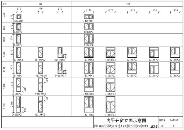 16J607建筑节能门窗图集下载