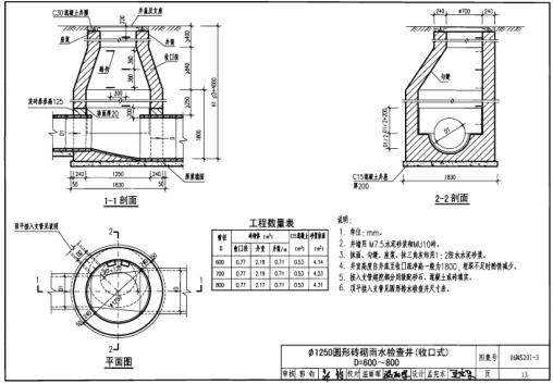 3图集免费下载-06MS201-3检查井图集电子版下载