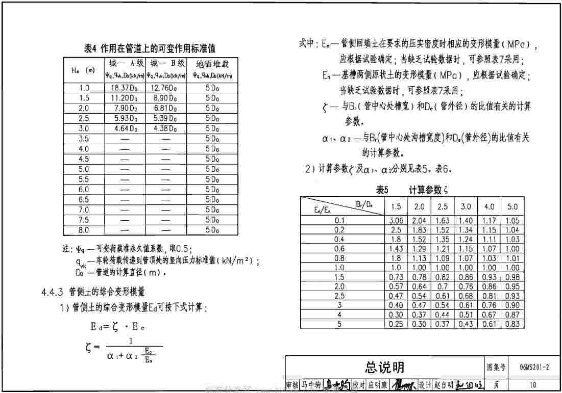 06MS201-2埋地塑料排水管道施工图集下载
