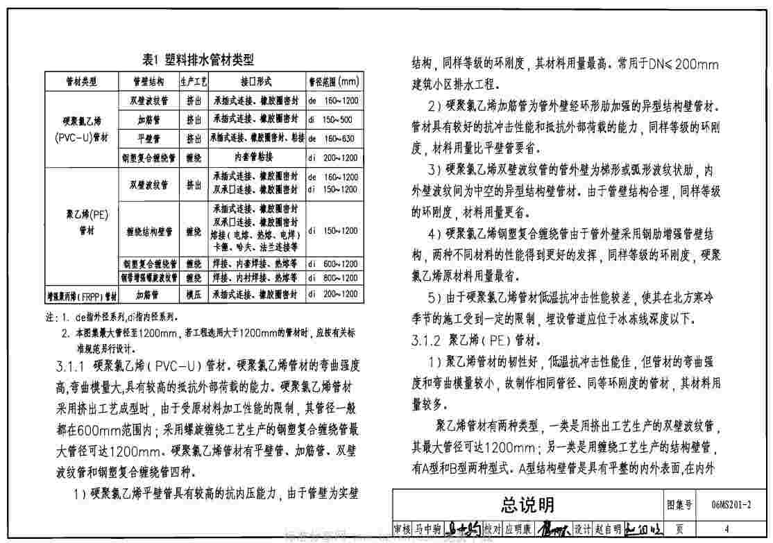 06MS201-2埋地塑料排水管道施工图集下载