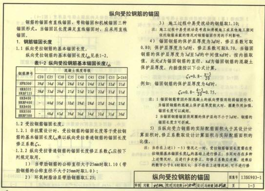 1图集免费下载-13SG903-1混凝土结构常用施工详图下载 PDF版