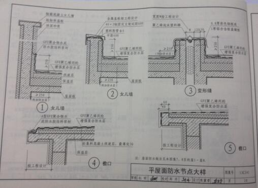 13CJ41GFZ聚乙烯丙纶增强复合防水构造图集下载