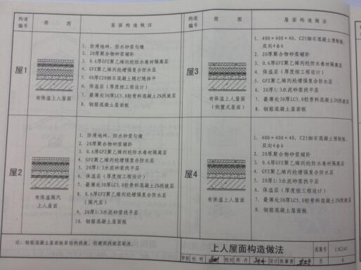 13CJ41GFZ聚乙烯丙纶增强复合防水构造图集下载