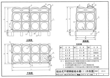 12S101矩形给水箱图集下载