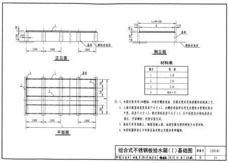12S101矩形给水箱图集下载