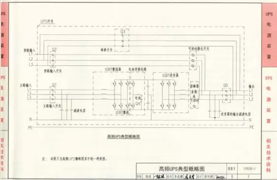 15D202- 3 图集下载 -15D202-3UPS 与 EPS 电源装置的设计与安装下载 15D202- 3 图集下载 -15D202-3UPS 与 EPS 电源装置的设计与安装下载