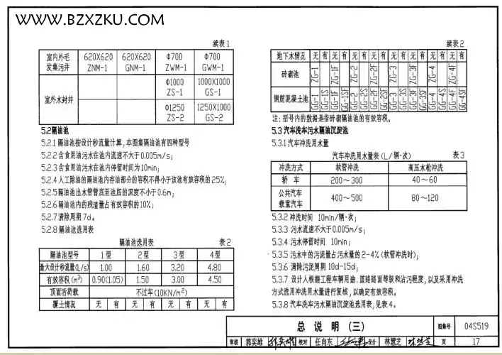 04s519 图集免费下载 -04s519 小型排水构筑物图集下载 PDF 高清版 04s519 图集免费下载 -04s519 小型排水构筑物图集下载 PDF 高清版