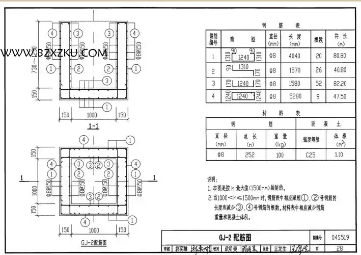 04s519 图集免费下载 -04s519 小型排水构筑物图集下载 PDF 高清版 04s519 图集免费下载 -04s519 小型排水构筑物图集下载 PDF 高清版