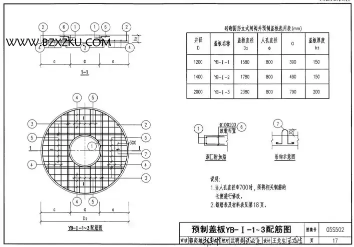 05s502 阀门井图集免费下载 -05S502 室外给水管道附属构筑物图集下载 PDF 版 05s502 阀门井图集免费下载 -05S502 室外给水管道附属构筑物图集下载 PDF 版