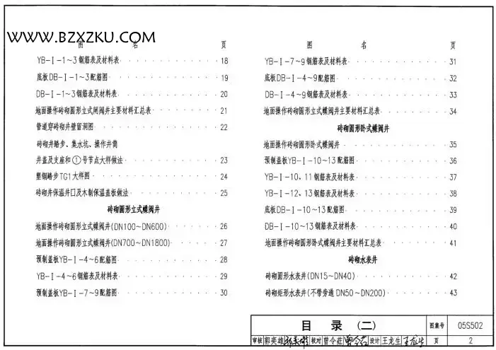 05s502 阀门井图集免费下载 -05S502 室外给水管道附属构筑物图集下载 PDF 版 05s502 阀门井图集免费下载 -05S502 室外给水管道附属构筑物图集下载 PDF 版