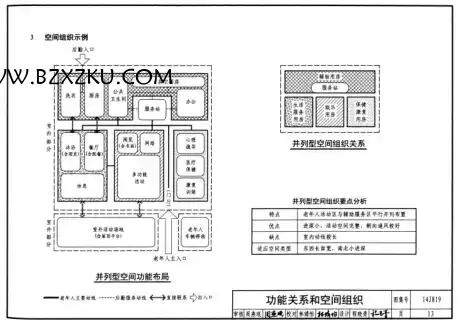 -14J819 社区老年人日间照料中心标准设计样图图集下载