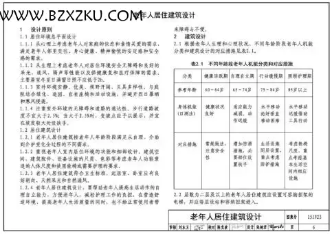 15J923 图集 PDF-15J923 老年人居住建筑图集下载
