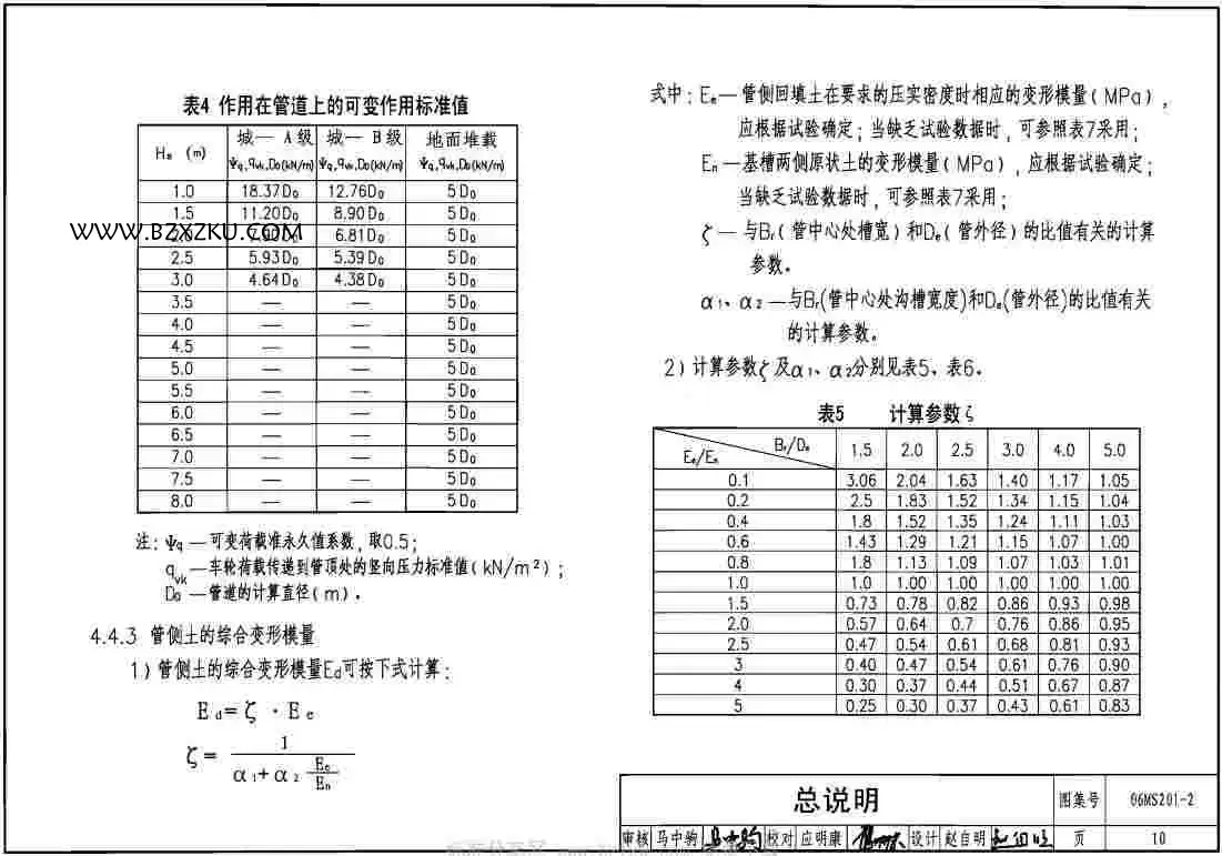 -06MS201- 2 埋地塑料排水管道施工图集下载