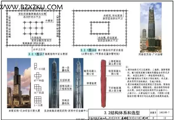 16G1087 图集 -16G108- 7 高层民用建筑钢结构技术规程图示下载