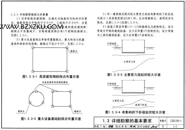13SG108- 1 图集 -13SG108- 1 建筑结构设计规范应用图示 (地基基础) 下载