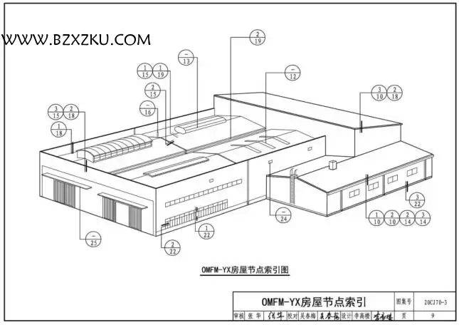 -20CJ70- 3 耐腐蚀压型金属板建筑构造 - 欧玛覆膜板图集下载 免费版