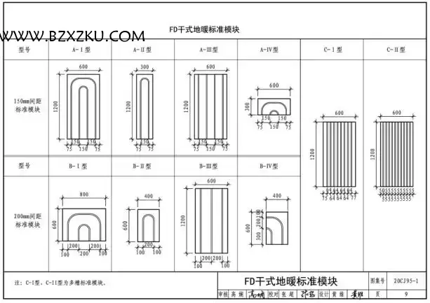 -20CJ95- 1 装配式保温楼地面建筑构造—FD 干式地暖系统图集下载 百度网盘