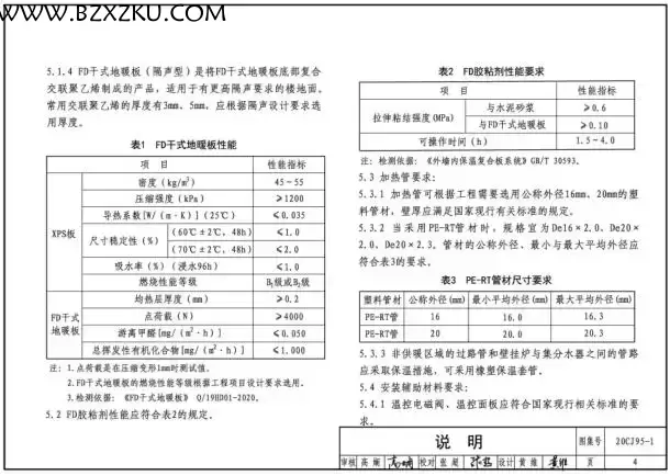 -20CJ95- 1 装配式保温楼地面建筑构造—FD 干式地暖系统图集下载 百度网盘