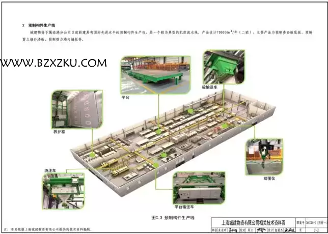 16G116- 1 图集电子版免费下载 -16G116- 1 装配式混凝土预制构件选用目录 (一) 下载 16G116- 1 图集电子版免费下载 -16G116- 1 装配式混凝土预制构件选用目录 (一) 下载