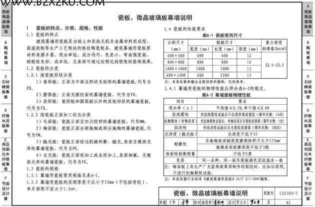 13J103- 7 图集免费下载 -13J103- 7 人造板材幕墙图集下载