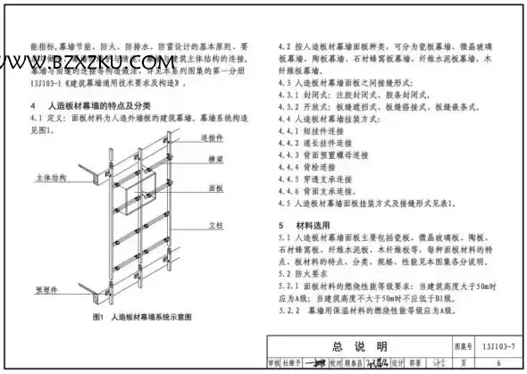 13J103- 7 图集免费下载 -13J103- 7 人造板材幕墙图集下载