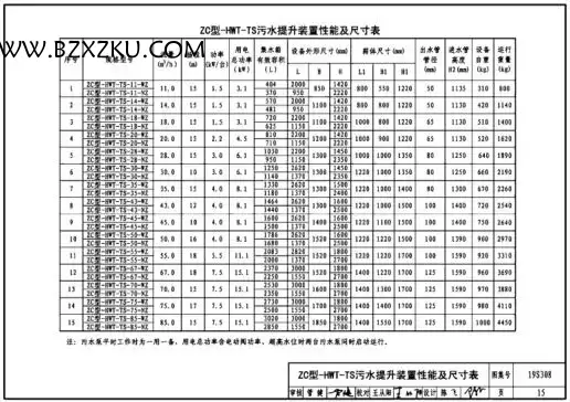 19S308 图集免费下载 -19S308 污水提升装置选用与安装图集下载 百度网盘