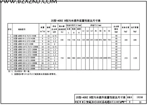 19S308 图集免费下载 -19S308 污水提升装置选用与安装图集下载 百度网盘