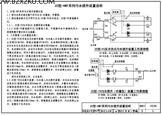 19S308 图集免费下载 -19S308 污水提升装置选用与安装图集下载 百度网盘