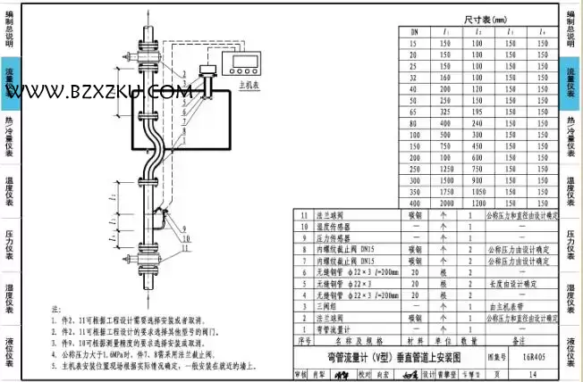 16R405 图集免费下载 -16R405 暖通动力常用仪表安装图集下载 16R405 图集免费下载 -16R405 暖通动力常用仪表安装图集下载