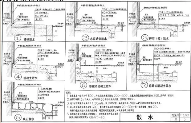 11ZJ901 图集高清免费下载 -11ZJ901 室外装修及配件图集下载 百度网盘