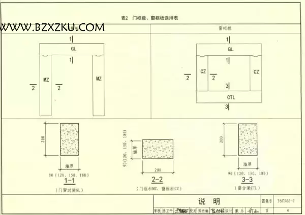 -16CJ66- 1 轻质内隔墙板建筑构造—达壁美轻质节能内隔墙板图集下载