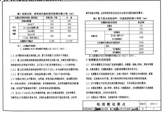 12D101- 5 图集免费下载 -12D101-5:110kV 及以下电缆敷设图集下载 12D101- 5 图集免费下载 -12D101-5:110kV 及以下电缆敷设图集下载