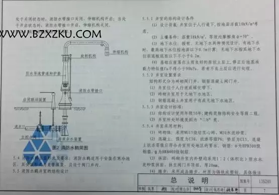13S201 图集电子版免费下载 -13S201 室外消火栓及消防水鹤安装图集下载