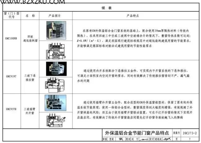 -20CJ73- 2 铝合金节能门窗——格瑞德曼外保温门窗系统下载 -20CJ73- 2 铝合金节能门窗——格瑞德曼外保温门窗系统下载