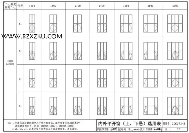 -20CJ73- 2 铝合金节能门窗——格瑞德曼外保温门窗系统下载 -20CJ73- 2 铝合金节能门窗——格瑞德曼外保温门窗系统下载