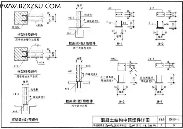 12g614- 1 砌体填充墙图集免费下载 -12G614- 1 砌体填充墙结构构造图集下载