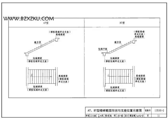 11G101 图集免费下载 -11G101 图集全套下载 完整电子版 11G101 图集免费下载 -11G101 图集全套下载 完整电子版