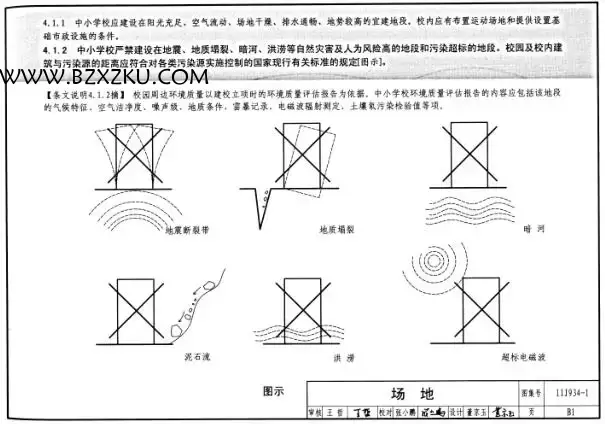 11J934- 1 图集免费下载 -11J934- 1 中小学校设计规范图示下载 11J934- 1 图集免费下载 -11J934- 1 中小学校设计规范图示下载