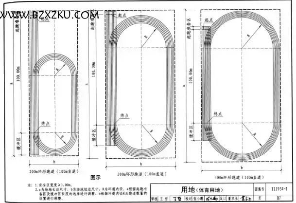 11J934- 1 图集免费下载 -11J934- 1 中小学校设计规范图示下载 11J934- 1 图集免费下载 -11J934- 1 中小学校设计规范图示下载