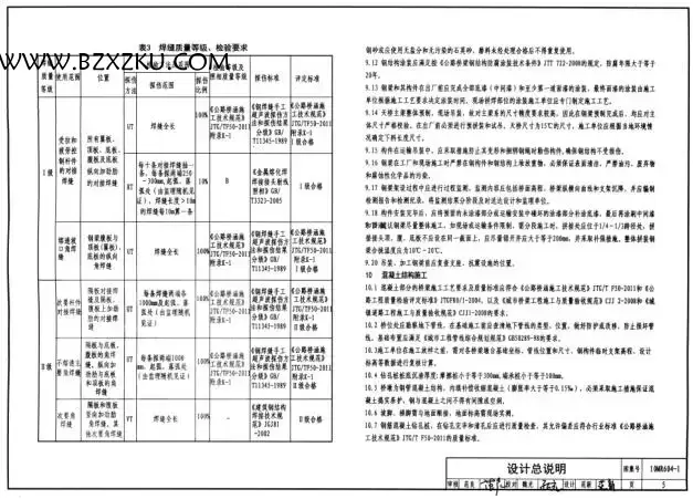 10MR604- 1 图集 PDF 版 -10MR604- 1 城市道路-人行天桥图集下载
