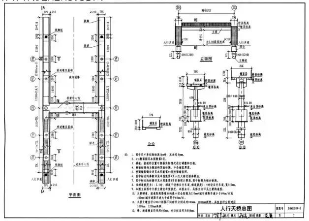 10MR604- 1 图集 PDF 版 -10MR604- 1 城市道路-人行天桥图集下载