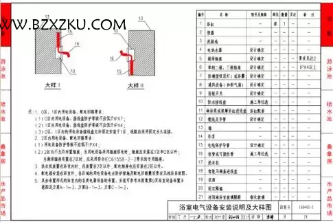 16D401- 5 图集免费下载 -16D401- 5 水下及潮湿环境电气设备设计与安装下载 16D401- 5 图集免费下载 -16D401- 5 水下及潮湿环境电气设备设计与安装下载