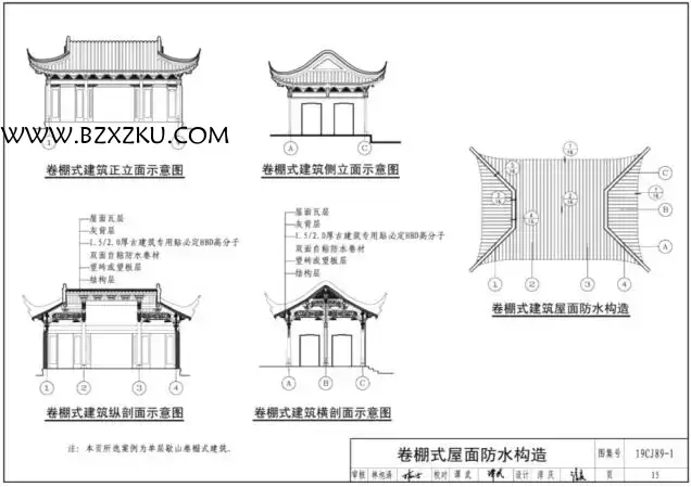 19CJ89- 1 图集免费下载 -19CJ89-1(仿)古建筑屋面防水构造图集 (一) 下载 19CJ89- 1 图集免费下载 -19CJ89-1(仿)古建筑屋面防水构造图集 (一) 下载