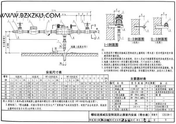 12S108- 1 图集免费下载 -12S108- 1 倒流防止器选用及安装图集下载 12S108- 1 图集免费下载 -12S108- 1 倒流防止器选用及安装图集下载