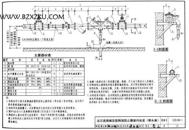 12S108- 1 图集免费下载 -12S108- 1 倒流防止器选用及安装图集下载 12S108- 1 图集免费下载 -12S108- 1 倒流防止器选用及安装图集下载