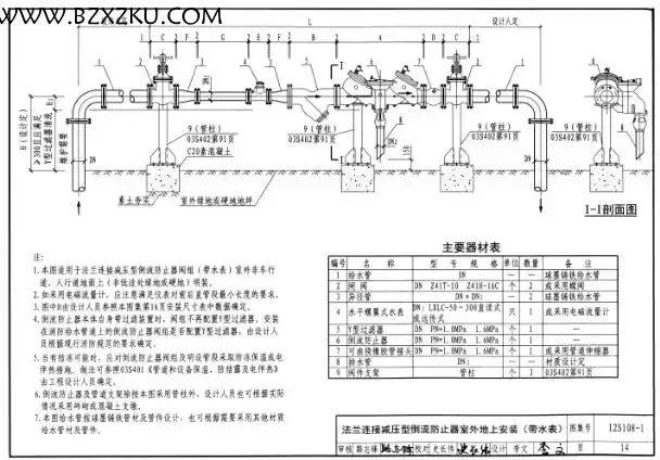 12S108- 1 图集免费下载 -12S108- 1 倒流防止器选用及安装图集下载 12S108- 1 图集免费下载 -12S108- 1 倒流防止器选用及安装图集下载